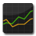 SignalMonitoring